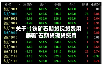 关于【铁矿石期货现货费用
,铁矿石期货现货费用
表】-第2张图片