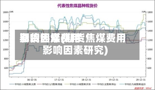 期货焦煤费用
影响因素(期货焦煤费用
影响因素研究)-第2张图片