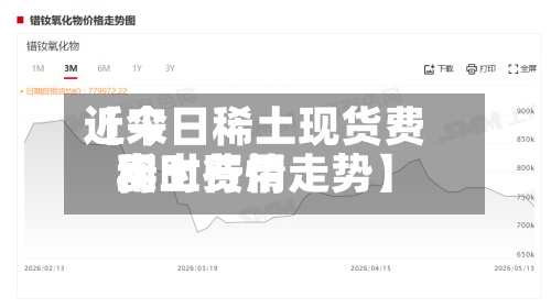 近来
【今日稀土现货费用
稀土费用
实时行情走势】