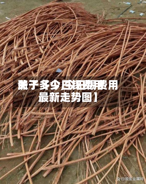 关于【今日锡费用
涨了多少,今日锡费用
最新走势图】-第2张图片