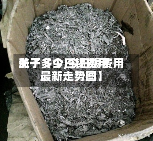 关于【今日锡费用
涨了多少,今日锡费用
最新走势图】-第3张图片