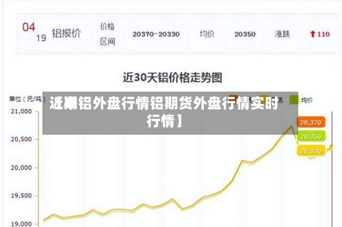 近来
【期铝外盘行情铝期货外盘行情实时行情】-第2张图片