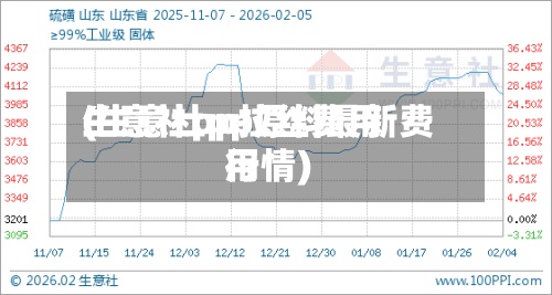 生意社pp拉丝费用
(生意社pp原料最新费用
行情)