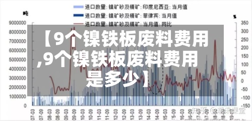 【9个镍铁板废料费用
,9个镍铁板废料费用
是多少】-第2张图片