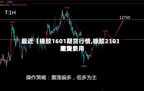 最近【橡胶1601期货行情,橡胶2101期货费用
走势】-第3张图片