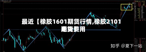 最近【橡胶1601期货行情,橡胶2101期货费用走势】