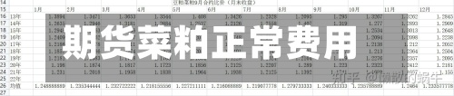 期货菜粕正常费用
(期货菜粕正常费用
是多少)-第2张图片