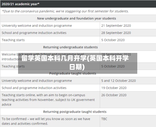 留学英国本科几月开学(英国本科开学日期)