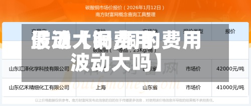 最近【铜费用
波动大吗,铜的费用
波动大吗】-第2张图片