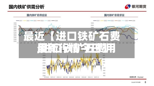 最近【进口铁矿石费用
,进口铁矿石费用
最新行情今日】-第3张图片