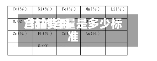 含钴费用
/钴的含量是多少标准-第2张图片
