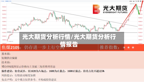 光大期货分析行情/光大期货分析行情报告