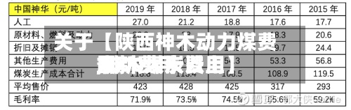 关于【陕西神木动力煤费用
,神木煤炭费用
最新费用
7000大卡以上】-第3张图片