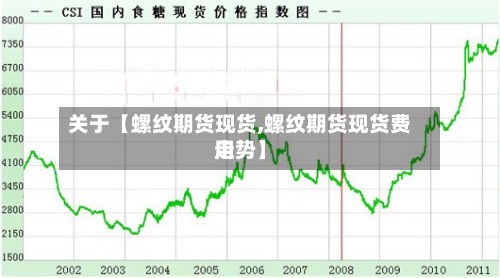 关于【螺纹期货现货,螺纹期货现货费用走势】