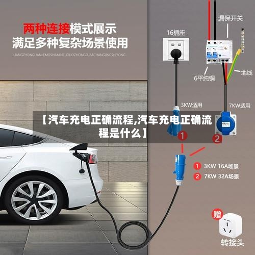 【汽车充电正确流程,汽车充电正确流程是什么】-第2张图片