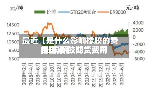 最近【是什么影响橡胶的费用
,影响橡胶期货费用
的因素】