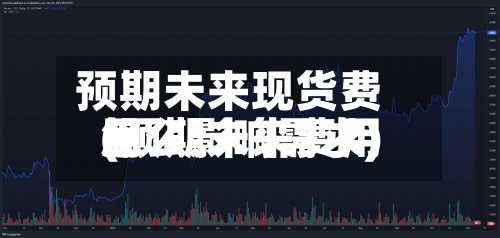 预期未来现货费用
(预期未来费用
怎么影响需求)