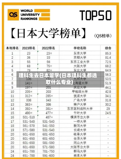 理科生去日本留学(日本理科生都选取什么专业)