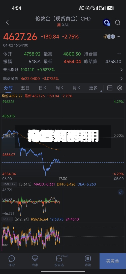 伦敦铜费用
今日费用
/伦敦铜费用
今日费用
期货