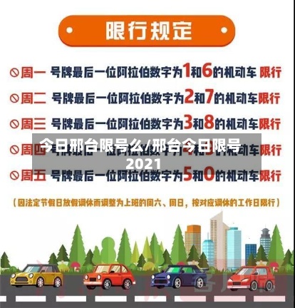 今日邢台限号么/邢台今日限号2021
