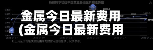 金属今日最新费用
(金属今日最新费用
行情)