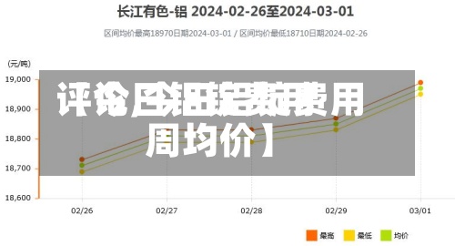 【今日铝锭费用
评论,今日铝锭费用
周均价】-第2张图片