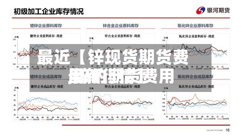 最近【锌现货期货费用
,锌的期货费用
最新行情】