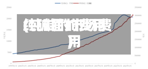纯碱面的费用
(纯碱的市场费用
)-第2张图片