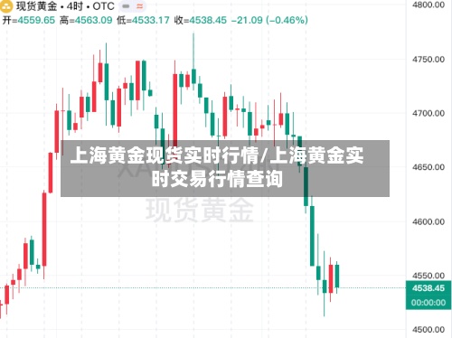 上海黄金现货实时行情/上海黄金实时交易行情查询