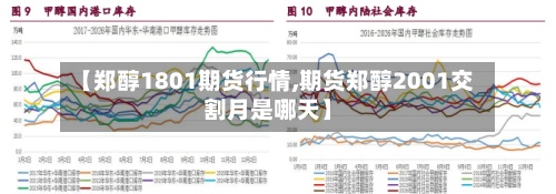 【郑醇1801期货行情,期货郑醇2001交割月是哪天】
