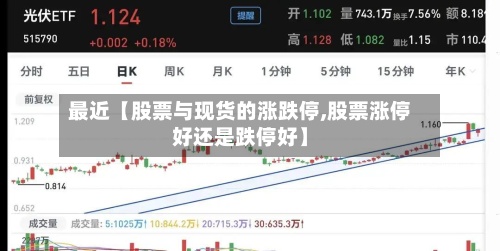 最近【股票与现货的涨跌停,股票涨停好还是跌停好】-第2张图片