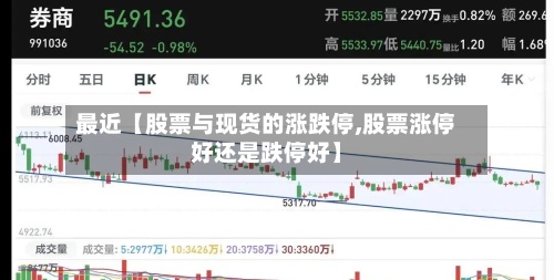 最近【股票与现货的涨跌停,股票涨停好还是跌停好】-第3张图片