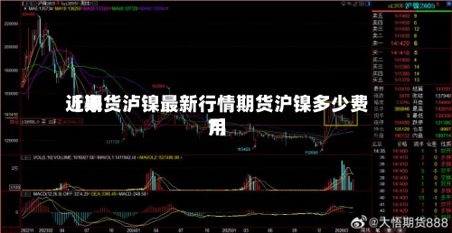近来
【期货泸镍最新行情期货沪镍多少费用
?】