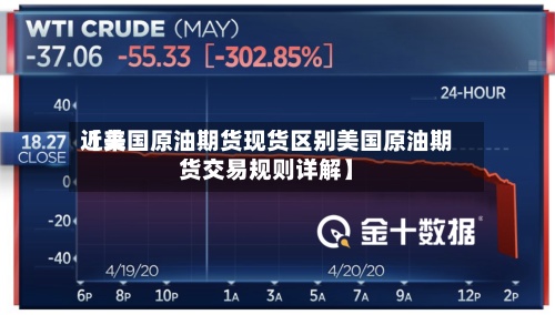 近来
【美国原油期货现货区别美国原油期货交易规则详解】