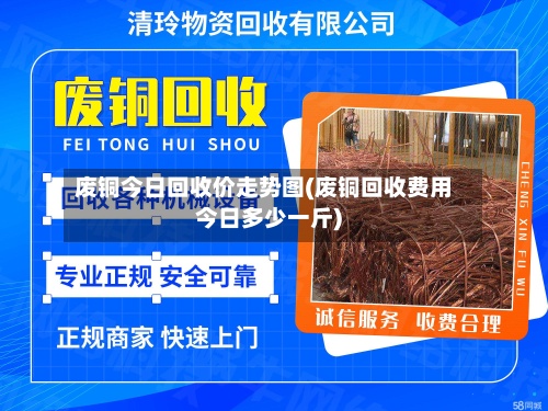 废铜今日回收价走势图(废铜回收费用
今日多少一斤)