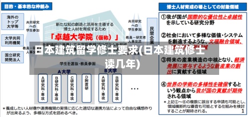 日本建筑留学修士要求(日本建筑修士读几年)-第2张图片