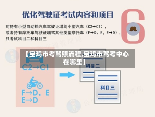 【宝鸡市考驾照流程,宝鸡市驾考中心在哪里】-第2张图片