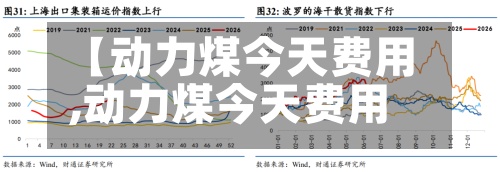 【动力煤今天费用
,动力煤今天费用
行情】-第2张图片