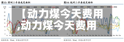 【动力煤今天费用
,动力煤今天费用
行情】-第3张图片