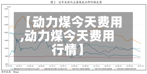 【动力煤今天费用
,动力煤今天费用
行情】