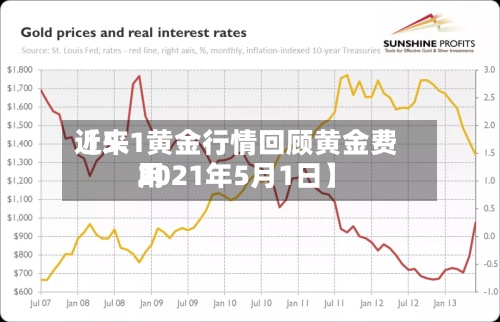 近来
【5.1黄金行情回顾黄金费用
2021年5月1日】