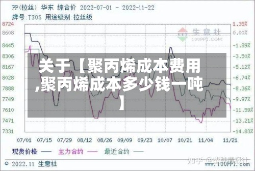 关于【聚丙烯成本费用
,聚丙烯成本多少钱一吨】-第2张图片