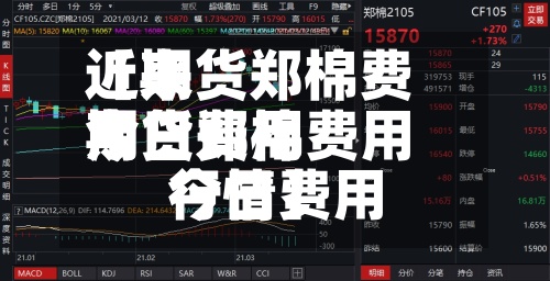 近来
【期货郑棉费用
今日费用
期货郑棉费用
今日费用
行情】