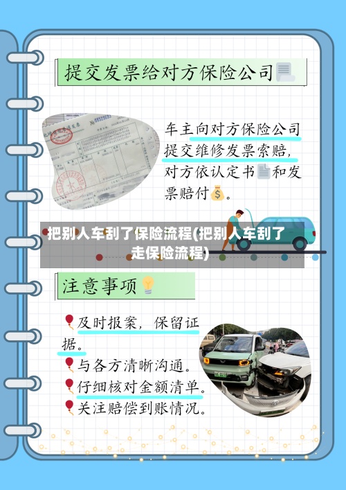 把别人车刮了保险流程(把别人车刮了走保险流程)-第2张图片