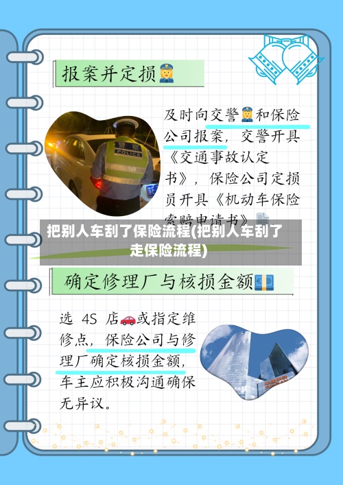 把别人车刮了保险流程(把别人车刮了走保险流程)-第3张图片