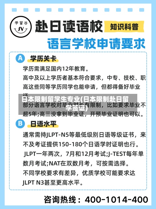 日本限制留学生专业(日本限制赴日留学签证)