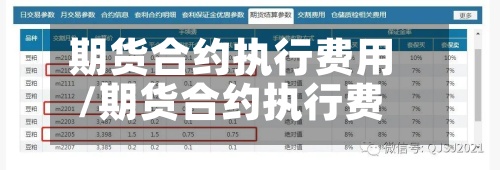 期货合约执行费用
/期货合约执行费用
怎么算