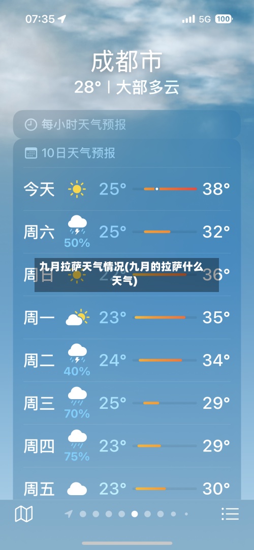 九月拉萨天气情况(九月的拉萨什么天气)