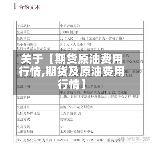 关于【期货原油费用
行情,期货及原油费用
行情】-第2张图片