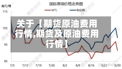 关于【期货原油费用
行情,期货及原油费用
行情】-第3张图片